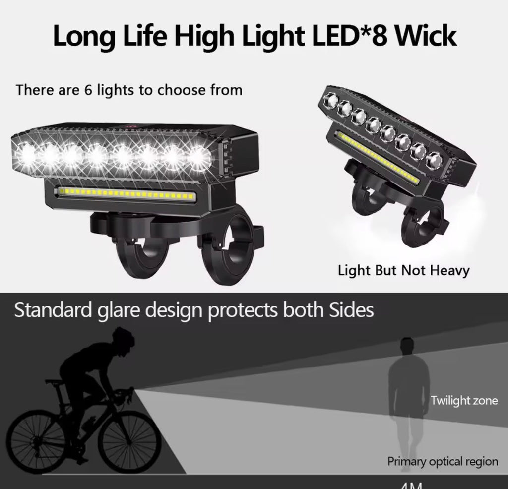 5/8 LED Bicycle Front Light