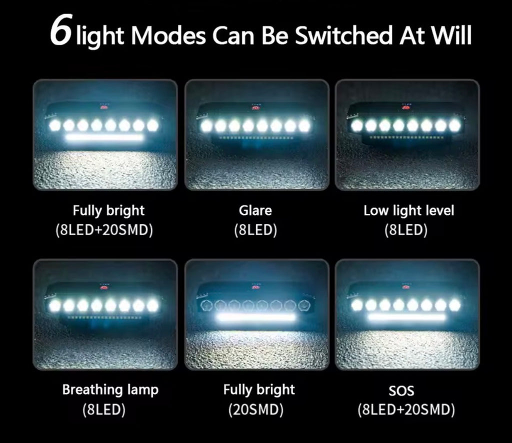 5/8 LED Bicycle Front Light